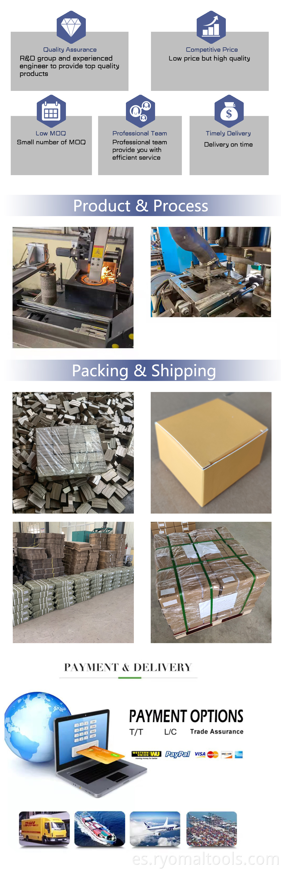 Packaging and Shipping